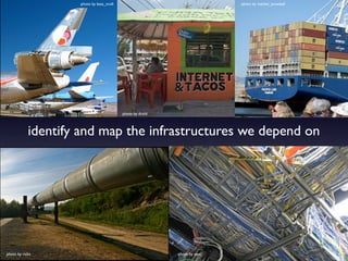 Mapping Globalization