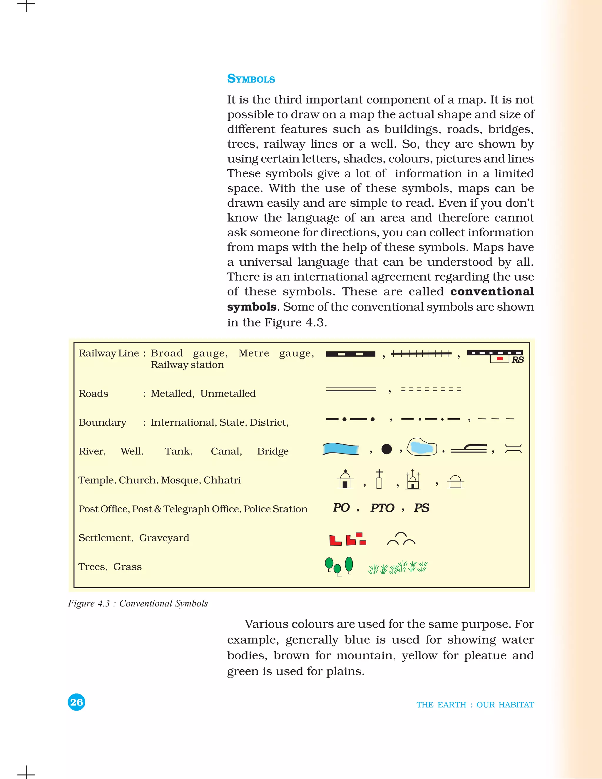 SYMBOLS
                                    It is the third important component of a map. It is not
                                    possible to draw on a map the actual shape and size of
                                    different features such as buildings, roads, bridges,
                                    trees, railway lines or a well. So, they are shown by
                                    using certain letters, shades, colours, pictures and lines
                                    These symbols give a lot of information in a limited
                                    space. With the use of these symbols, maps can be
                                    drawn easily and are simple to read. Even if you don’t
                                    know the language of an area and therefore cannot
                                    ask someone for directions, you can collect information
                                    from maps with the help of these symbols. Maps have
                                    a universal language that can be understood by all.
                                    There is an international agreement regarding the use
                                    of these symbols. These are called conventional
                                    symbols. Some of the conventional symbols are shown
                                    in the Figure 4.3.




Figure 4.3 : Conventional Symbols

                                       Various colours are used for the same purpose. For
                                    example, generally blue is used for showing water
                                    bodies, brown for mountain, yellow for pleatue and
                                    green is used for plains.

26                                                                     THE EARTH : OUR HABITAT
 