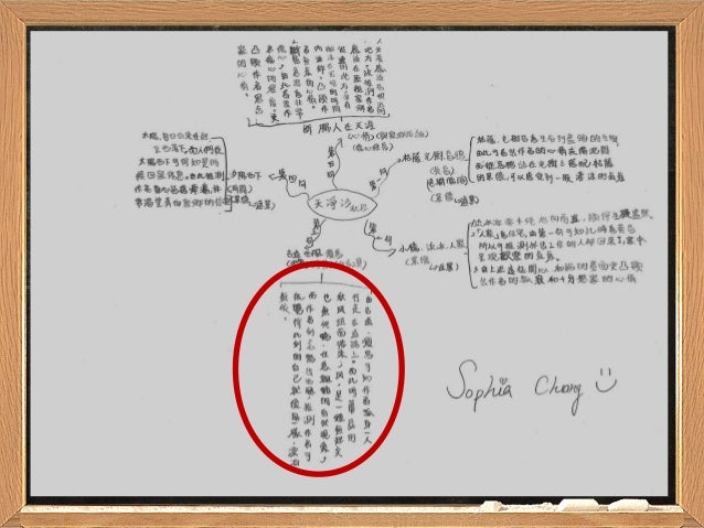 Maps翻轉教學法