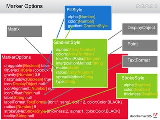 Marker OptionsFillStylealpha:[Number]color:[Number]gradient:GradientStyleDisplayObjectMatrixGradientStylePointalphas:Array[Number]colors:Array[Number]focalPointRatio:[Number]interpolationMethod:Stringmatrix:Matrixratios:Array[Number]spreadMethod:Stringtype:StringMarkerOptionsTextFormatdraggable:[Boolean] falsefillStyle:FillStyle {color:0xFF766A, alpha:1}gravity:[Number] 0.8hasShadow:[Boolean] trueicon:DisplayObject nulliconAlignment:[Number] nulliconOffset:Point nulllabel:String nulllabelFormat:TextFormat {font:"_sans", size:12, color:Color.BLACK}radius:[Number] 9strokeStyle:StrokeStyle {thickness:2, alpha:1, color:Color.BLACK}tooltip:String nullStrokeStylealpha:[Number]color:[Number]thickness:[Number]