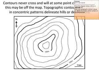 Contours never cross and will at some point close, although
this may be off the map. Topographic contours that close
in concentric patterns delineate hills or depressions
1 km
Presenter
2017-11-28 13:52:05
--------------------------------------------
Does the diagram show a hill or a
d
e
p
r
e
s
s
i
o
n
?A
n
s
w
e
r
:A hill
Note that topographic contour values
are w
r
i
t
t
e
nwith the bottom of the number on
the downhill side
 