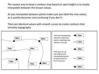 The easiest way to draw a contour map based on spot heights is to simply
interpolate between the known values.
As you interpolate between points make sure you label the new values,
as it quickly becomes very confusing if you don’t!
Then join identical values with smooth curves to create contours that
simulate topography
800m 800m
Start by interpolating
between individual
points, labelling new
values as you go.
750m 750m
700m
750m 800m
Then join up all
the original and
interpolated points
of equal value to
form contours.
800m
850m
900m
750m
700m
 