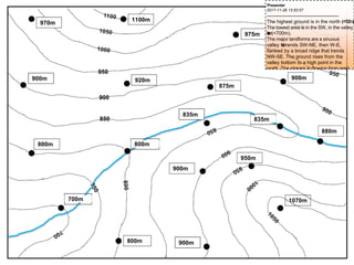970m
1100m
975m
900m
800m
950
900
850
920m
800m
875m
835m
900m
880m
950m
900m
700m 1070m
800m
835m
900m
Presenter
2017-11-28 13:52:07
--------------------------------------------
The highest ground is in the north (
>
1
1
0
0
m
)
.
The lowest area is in the SW, in the valley
b
o
t
t
o
m(<700m).
The major landforms are a sinuous
valley t
h
a
ttrends SW-NE, then W-E,
flanked by a broad ridge that trends
NW-SE. The ground rises from the
valley bottom to a high point in the
north. The stream is flowing from east
to west.
 