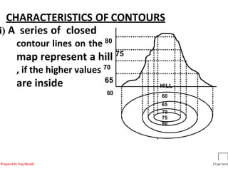 Closed Loop Contours Maps-and-map-interpretation.docx