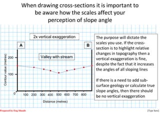Prepared by Eng Shuaib [Type here]
Compare the effects of vertical exaggeration
on the same cross-section
Notice how the c...