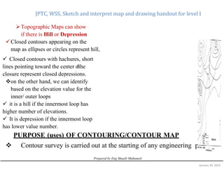 JPTC, WSS, Sketch and interpret map and drawing handout for level I
Prepared by Eng Shuaib Muhumed
January 30, 2023
Topog...