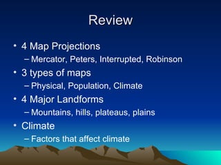 Review 4 Map Projections Mercator, Peters, Interrupted, Robinson 3 types of maps Physical, Population, Climate 4 Major Landforms Mountains, hills, plateaus, plains Climate Factors that affect climate 
