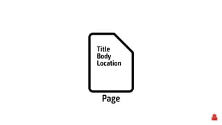 Title
Body
Location
Page
 