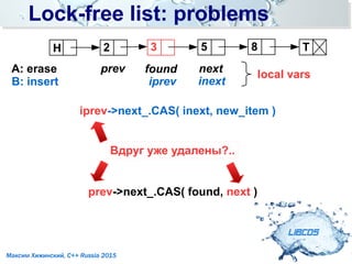 Lock-free list: problemsLock-free list: problems
LIBCDS
Максим Хижинский, C++ Russia 2015
H T52 8
prev
3
found
iprev inext
nextA: erase
B: insert
iprev->next_.CAS( inext, new_item )
prev->next_.CAS( found, next )
local vars
Вдруг уже удалены?..
 