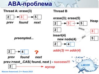 ABA-проблемаABA-проблема
LIBCDS
Максим Хижинский, C++ Russia 2015
52
prev
3
found next
Thread A: erase(3) Thread B
52 3
erase(3); erase(5)
2 3
insert(4)
Heap
new node(4) alloc
delete
42
preempted...
42
prev found next
5
addr(3) == addr(4)
prev->next_.CAS( found, next ) - success!!!
2 мусор
 