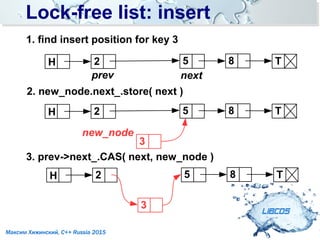 Lock-free list: insertLock-free list: insert
LIBCDS
Максим Хижинский, C++ Russia 2015
H T52 8
3
H T52 8
3
3. prev->next_.CAS( next, new_node )
1. find insert position for key 3
2. new_node.next_.store( next )
H T52 8
prev next
new_node
 