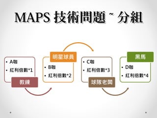 MAPSMAPS 技術問題技術問題 ~~ 分組分組
 