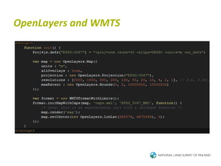 OpenLayers	
  and	
  WMTS	
  
 