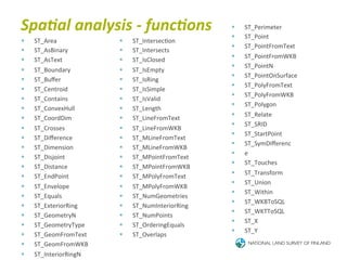 Spa<al	
  analysis	
  -­‐	
  func<ons	
                     § 
                                                            § 
                                                                  ST_Perimeter	
  
                                                                  ST_Point	
  
§    ST_Area	
              §    ST_Intersec6on	
  
                                                            §    ST_PointFromText	
  
§    ST_AsBinary	
          §    ST_Intersects	
  
                                                            §    ST_PointFromWKB	
  
§    ST_AsText	
            §    ST_IsClosed	
  
                                                            §    ST_PointN	
  
§    ST_Boundary	
          §    ST_IsEmpty	
  
                                                            §    ST_PointOnSurface	
  
§    ST_Buﬀer	
             §    ST_IsRing	
  
                                                            §    ST_PolyFromText	
  
§    ST_Centroid	
          §    ST_IsSimple	
  
                                                            §    ST_PolyFromWKB	
  
§    ST_Contains	
          §    ST_IsValid	
  
                                                            §    ST_Polygon	
  
§    ST_ConvexHull	
        §    ST_Length	
  
                                                            §    ST_Relate	
  
§    ST_CoordDim	
          §    ST_LineFromText	
  
                                                            §    ST_SRID	
  
§    ST_Crosses	
           §    ST_LineFromWKB	
  
                                                            §    ST_StartPoint	
  
§    ST_Diﬀerence	
         §    ST_MLineFromText	
  
                                                            §    ST_SymDiﬀerenc	
  
§    ST_Dimension	
         §    ST_MLineFromWKB	
  
                                                            §    e	
  
§    ST_Disjoint	
          §    ST_MPointFromText	
  
                                                            §    ST_Touches	
  
§    ST_Distance	
          §    ST_MPointFromWKB	
  
                                                            §    ST_Transform	
  
§    ST_EndPoint	
          §    ST_MPolyFromText	
  
                                                            §    ST_Union	
  
§    ST_Envelope	
          §    ST_MPolyFromWKB	
  
                                                            §    ST_Within	
  
§    ST_Equals	
            §    ST_NumGeometries	
  
                                                            §    ST_WKBToSQL	
  
§    ST_ExteriorRing	
      §    ST_NumInteriorRing	
  
                                                            §    ST_WKTToSQL	
  
§    ST_GeometryN	
         §    ST_NumPoints	
  
                                                            §    ST_X	
  
§    ST_GeometryType	
      §    ST_OrderingEquals	
  
                                                            §    ST_Y	
  
§    ST_GeomFromText	
      §    ST_Overlaps	
  
§    ST_GeomFromWKB	
  
§    ST_InteriorRingN	
  
 