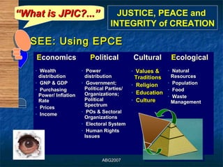“What is JPIC?...”                        JUSTICE, PEACE and
                                           JUSTICE, PEACE and
                                        INTEGRITY of CREATION
                                         INTEGRITY of CREATION
   SEE: Using EPCE
    Economics                  Political
                               New Sit
                                                      Cultural       Ecological
                                 New Sit
    •   Wealth             • Power                • Values &     •   Natural
        SEE
         SEE
        distribution         distribution          Traditions        Resources
    •   GNP & GDP        JUDGE
                          JUDGE
                           • Government;                         •   Population
                                                  • Religion
    •   Purchasing           Political Parties/                  •   Food
                                                  • Education
        Power/ Inflation     Organizations;                      •   Waste
        Rate ACT             Political            • Culture
               ACT                                                   Management
                             Spectrum
    •   Prices
                           • POs & Sectoral
    •   Income
                             Organizations
                           • Electoral System

                           • Human Rights
                             Issues



                                    ABG2007
 