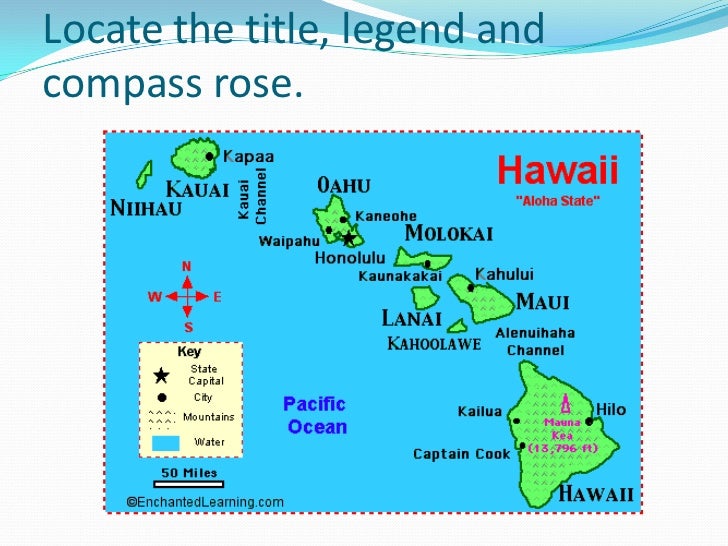 maps and globes power point