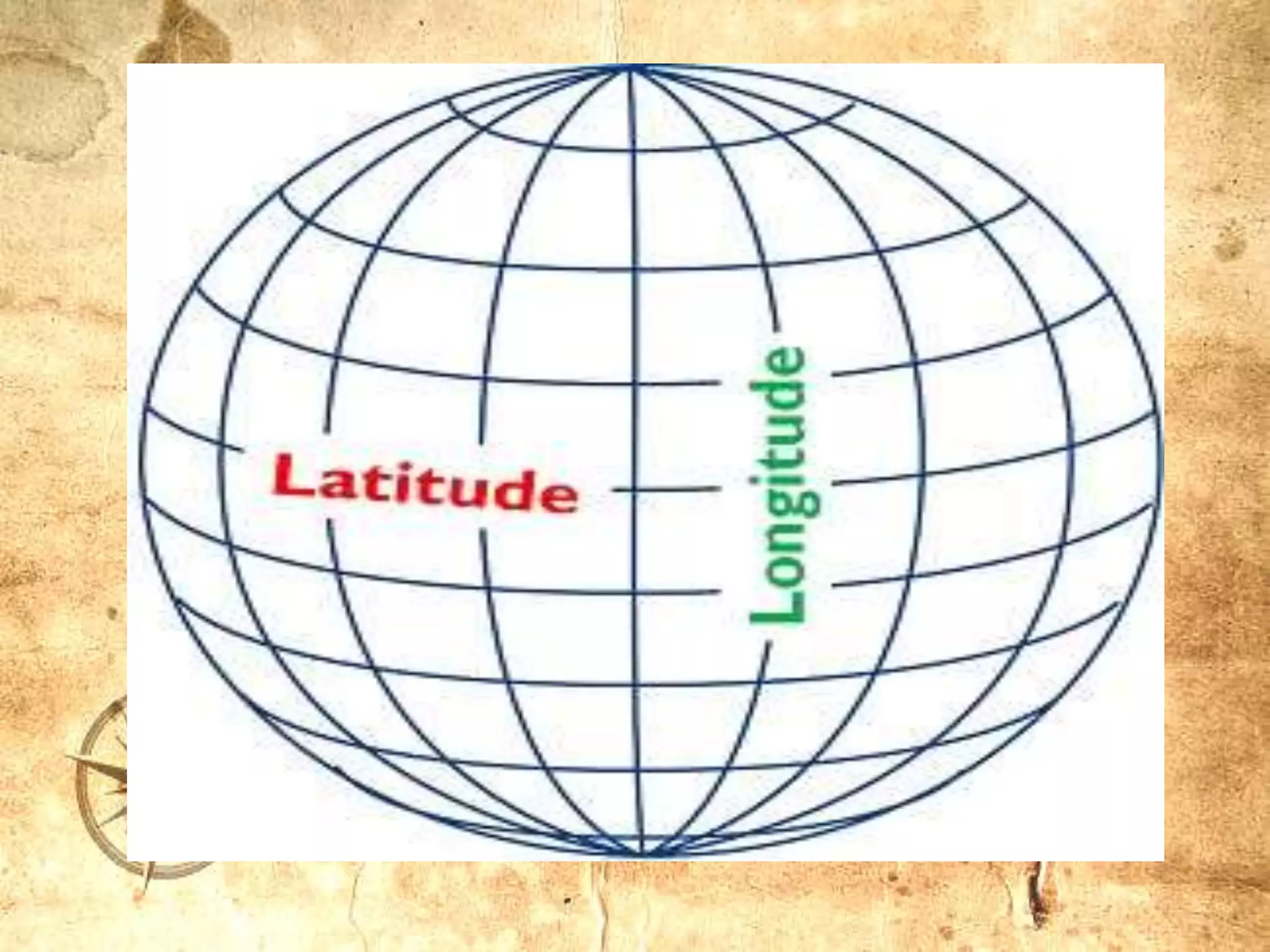 Maps and map reading