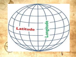 Maps and map reading