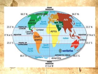 Maps and map reading