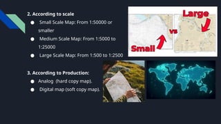 Maps and Plans according to Surveying.pptx