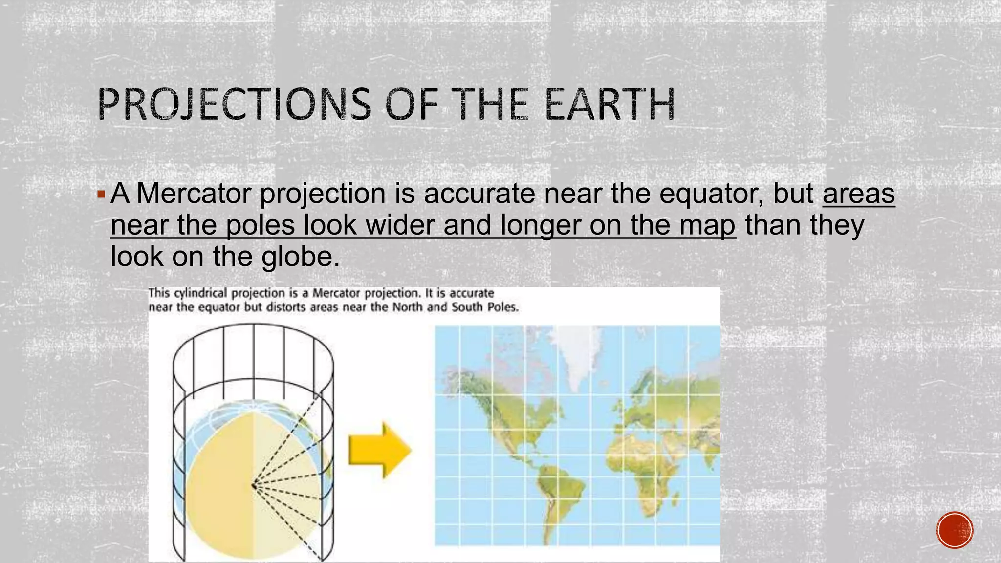 A Mercator projection is accurate near the equator, but areas
near the poles look wider and longer on the map than they
look on the globe.
 