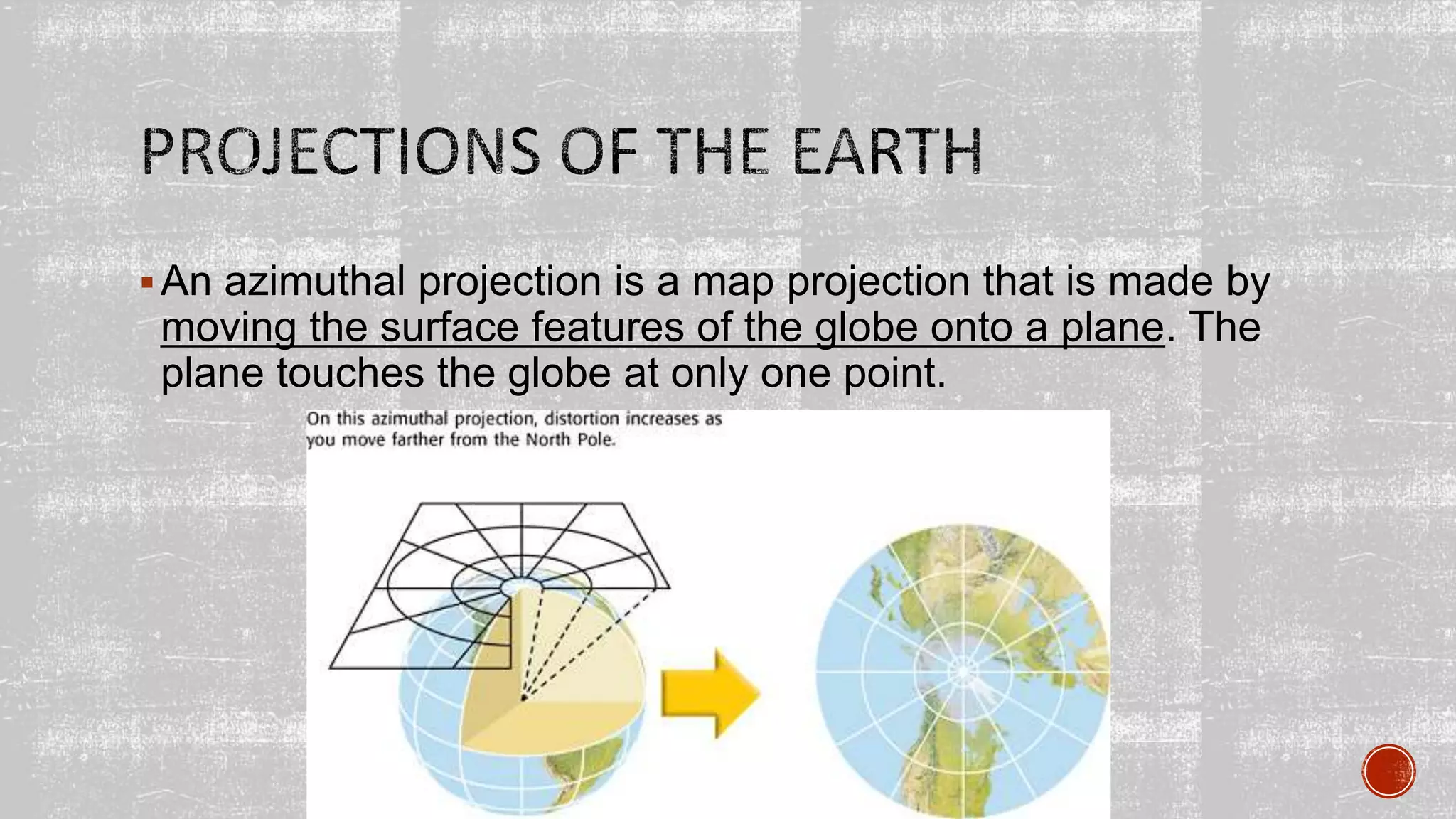 An azimuthal projection is a map projection that is made by
moving the surface features of the globe onto a plane. The
plane touches the globe at only one point.
 