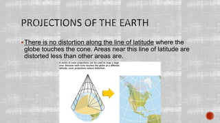 There is no distortion along the line of latitude where the
globe touches the cone. Areas near this line of latitude are
distorted less than other areas are.
 