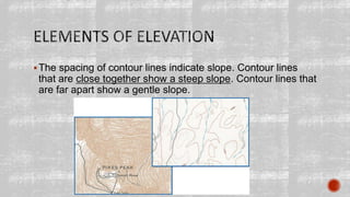 The spacing of contour lines indicate slope. Contour lines
that are close together show a steep slope. Contour lines that
are far apart show a gentle slope.
 