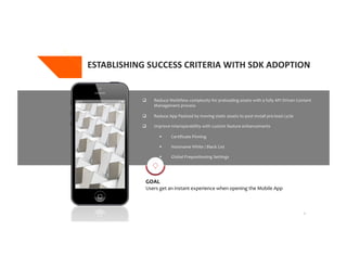 Mobile App Performance Case Studies | PDF