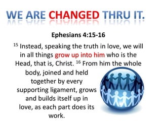 Ephesians 4:15-16
15
 Instead, speaking the truth in love, we will
  in all things grow up into him who is the
Head, that is, Christ. 16 From him the whole
    body, joined and held
      together by every
supporting ligament, grows
    and builds itself up in
 love, as each part does its
             work.
 