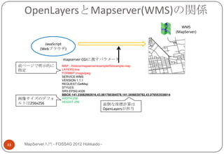 OpenLayersとMapserver(WMS)の関係
                                                                                                WMS
                                                                                             (MapServer)


               JavaScript
             (Webブラウザ)

                       mapserver CGIに渡すパラメータ
     前ページで明示的に         MAP:../htdocs/mapserver/example05/example.map
     指定                LAYERS:line
                       FORMAT:image/jpeg
                       SERVICE:WMS
                       VERSION:1.1.1
                       REQUEST:GetMap
                       STYLES:
                       SRS:EPSG:4326
                       BBOX:141.33082992616,43.061780384578,141.3456030782,43.076553536614
     画像サイズのデフォ         WIDTH:256
     ルトは256x256        HEIGHT:256
                                                面倒な座標計算は
                                                OpenLayersが担当




43    MapServer入門 - FOSS4G 2012 Hokkaido -
 