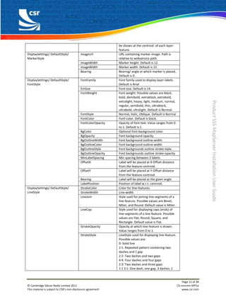 Map serverinstallation1.5.1