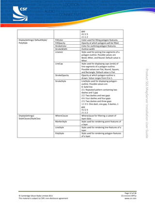 Map serverinstallation1.5.1