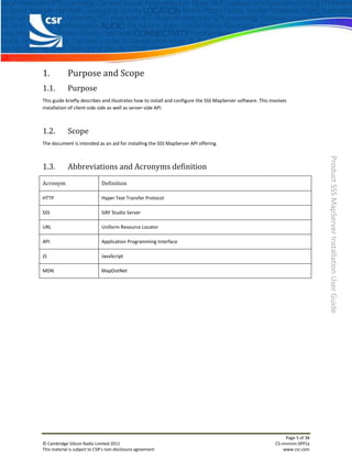 Map serverinstallation1.5.1