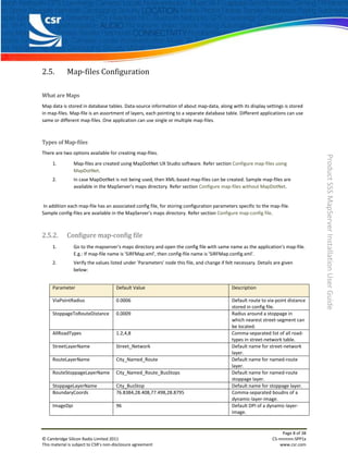 Map serverinstallation1.5.1