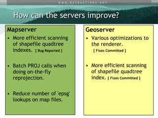 Mapserver vs. geoserver | ODP