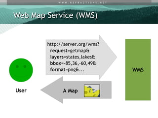 Mapserver vs. geoserver | ODP