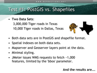 Mapserver vs. geoserver | ODP