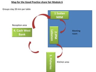 2.IPM
Lebanon
1 Sudan
NRM
Map for the Good Practice share fair Module 6
Meeting
room
3.Fisheries
Kitchen area
4. Cash West
Bank
Reception area
Groups stay 20 min per table
 