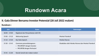 Rundown Acara
Rundown :
Jam Acara Keterangan
18.00 – 19.00 Registrasi dan Penyambutan oleh MC
19.00 – 19.10 Welcoming Speech Menteri Parekraf
19.10 – 19.30 Key Note Speech Menko Marves
19.30 – 19.45 Ceremony penandatanganan :
• PKS BPODT dengan Investor
• PKS BPOB dengan Perhutani
Disaksikan oleh Menko Marves dan Menteri Parekraf
19.45 – 21.00 Ramah tamah dan makan malam
II. Gala Dinner Bersama Investor Potensial (20 Juli 2022 malam)
 