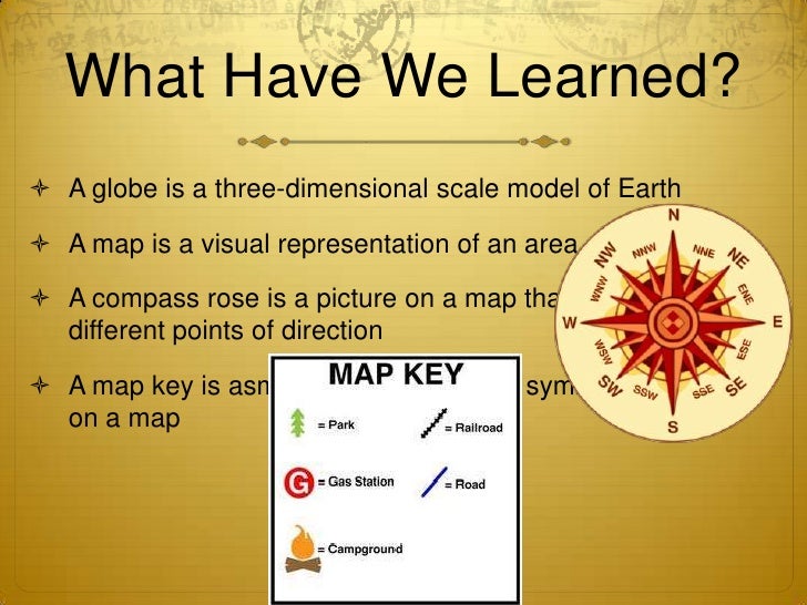 maps globes