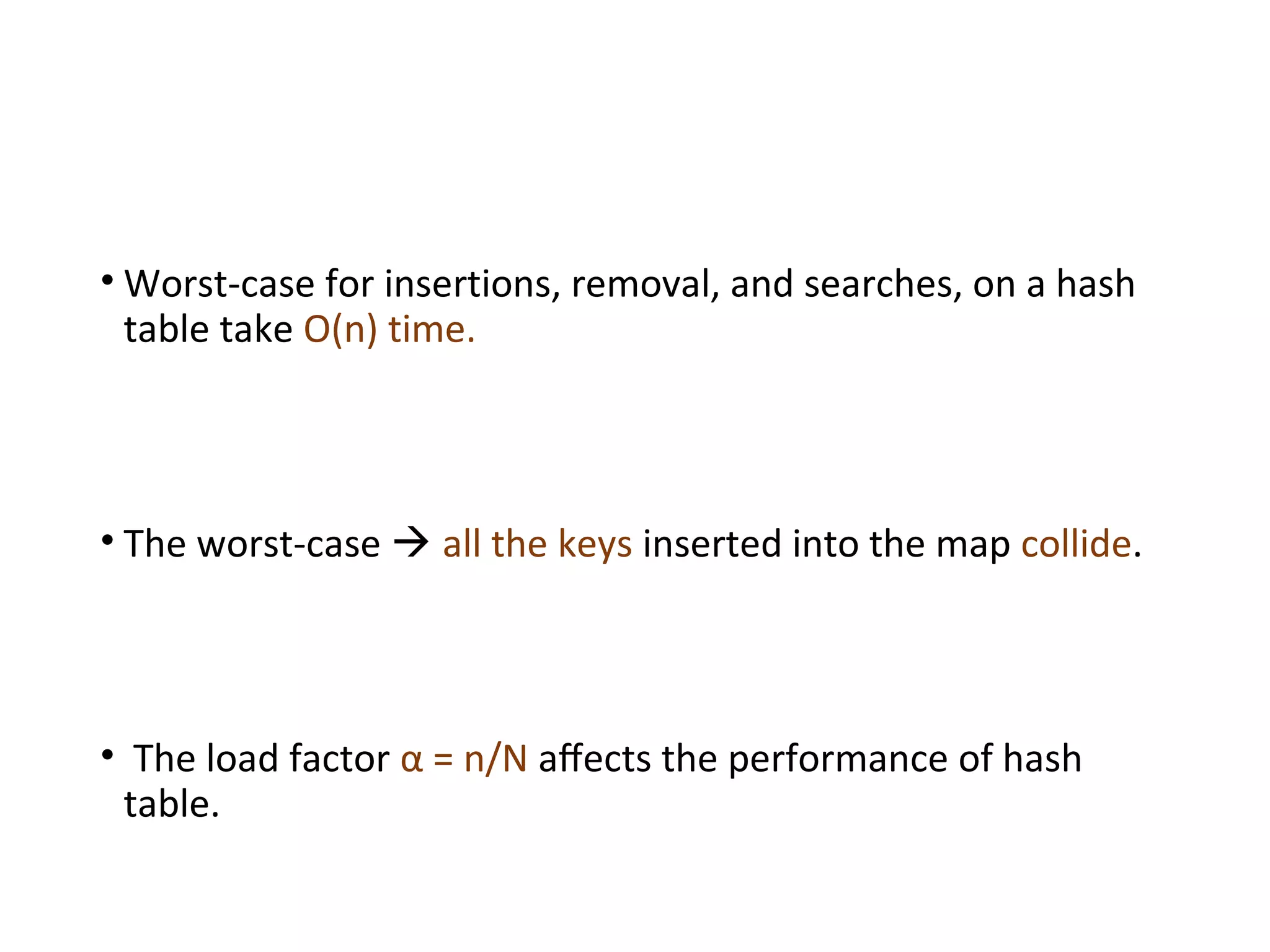 • Worst-case for insertions, removal, and searches, on a hash
table take O(n) time.
• The worst-case  all the keys inserted into the map collide.
• The load factor α = n/N aﬀects the performance of hash
table.
 