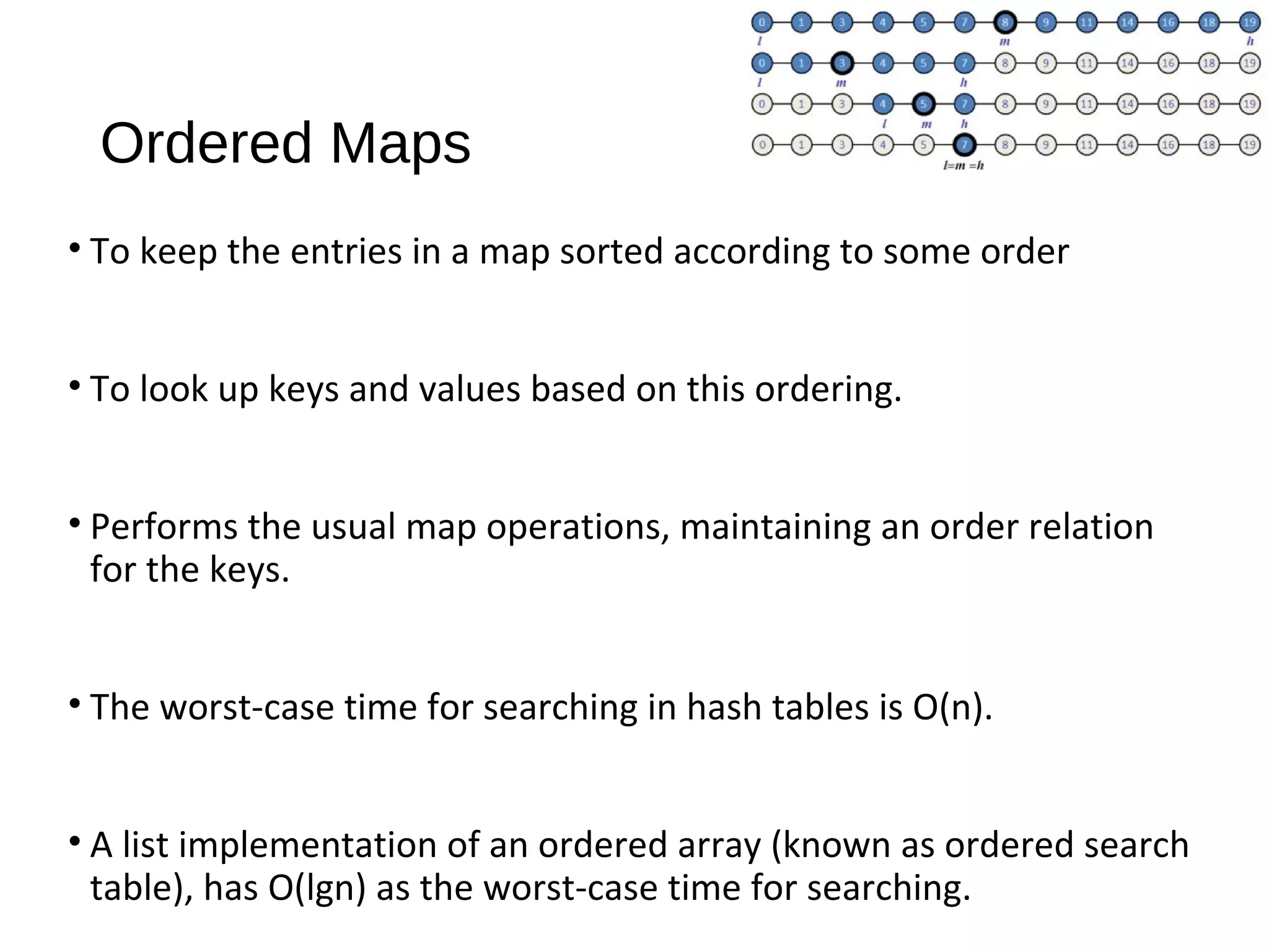 Ordered Maps
• To keep the entries in a map sorted according to some order
• To look up keys and values based on this ordering.
• Performs the usual map operations, maintaining an order relation
for the keys.
• The worst-case time for searching in hash tables is O(n).
• A list implementation of an ordered array (known as ordered search
table), has O(lgn) as the worst-case time for searching.
 
