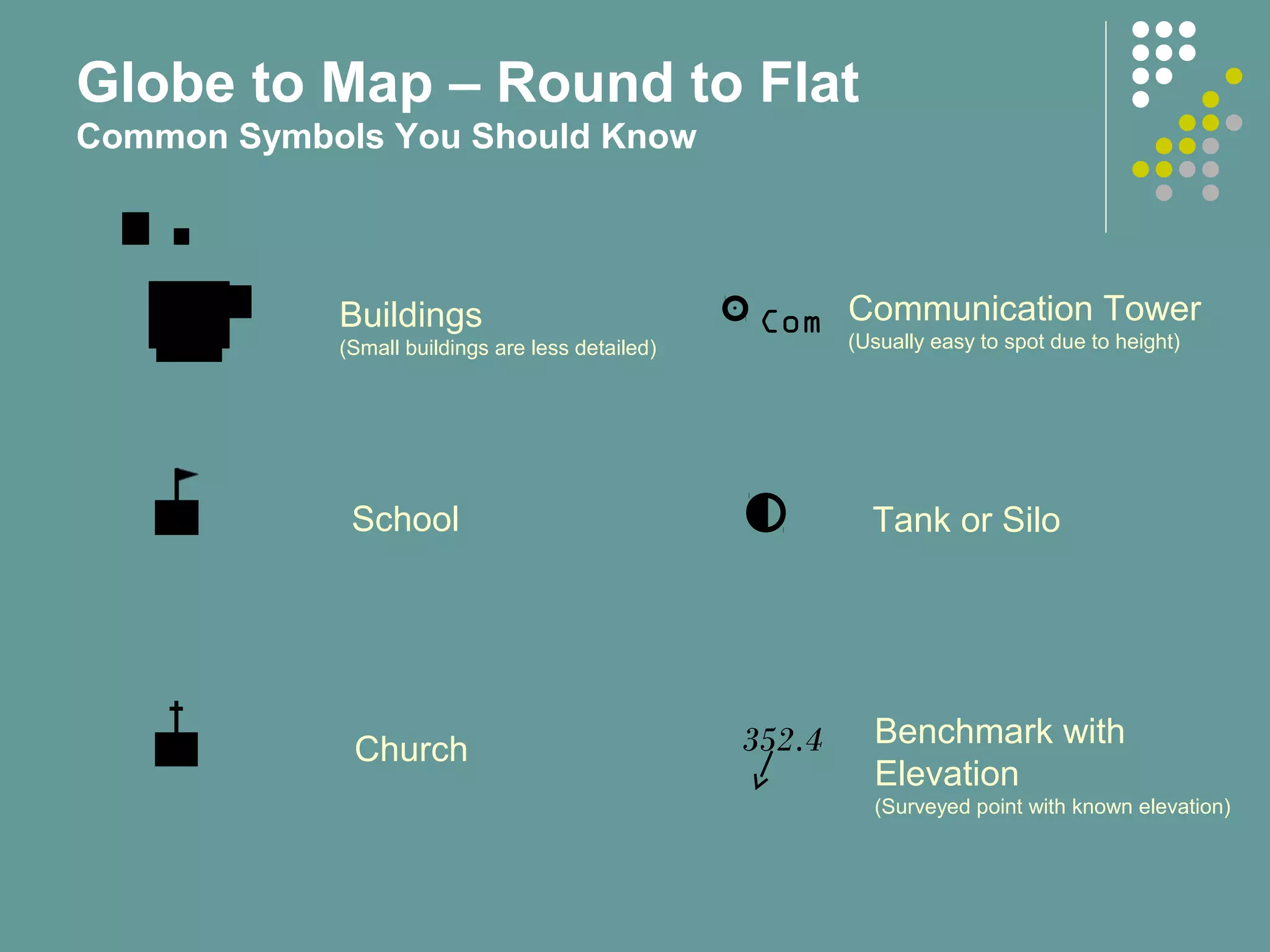 Com
352.4
Buildings
(Small buildings are less detailed)
School
Church
Communication Tower
(Usually easy to spot due to height)
Tank or Silo
Benchmark with
Elevation
(Surveyed point with known elevation)
Globe to Map – Round to Flat
Common Symbols You Should Know
 
