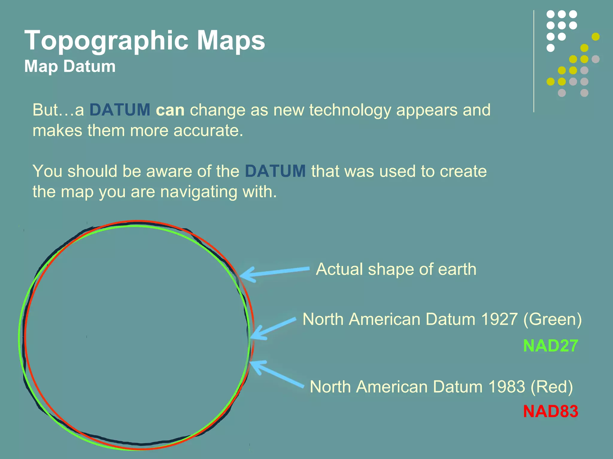 Topographic Maps
Map Datum
North American Datum 1927 (Green)
North American Datum 1983 (Red)
Actual shape of earth
But…a DATUM can change as new technology appears and
makes them more accurate.
You should be aware of the DATUM that was used to create
the map you are navigating with.
NAD27
NAD83
 