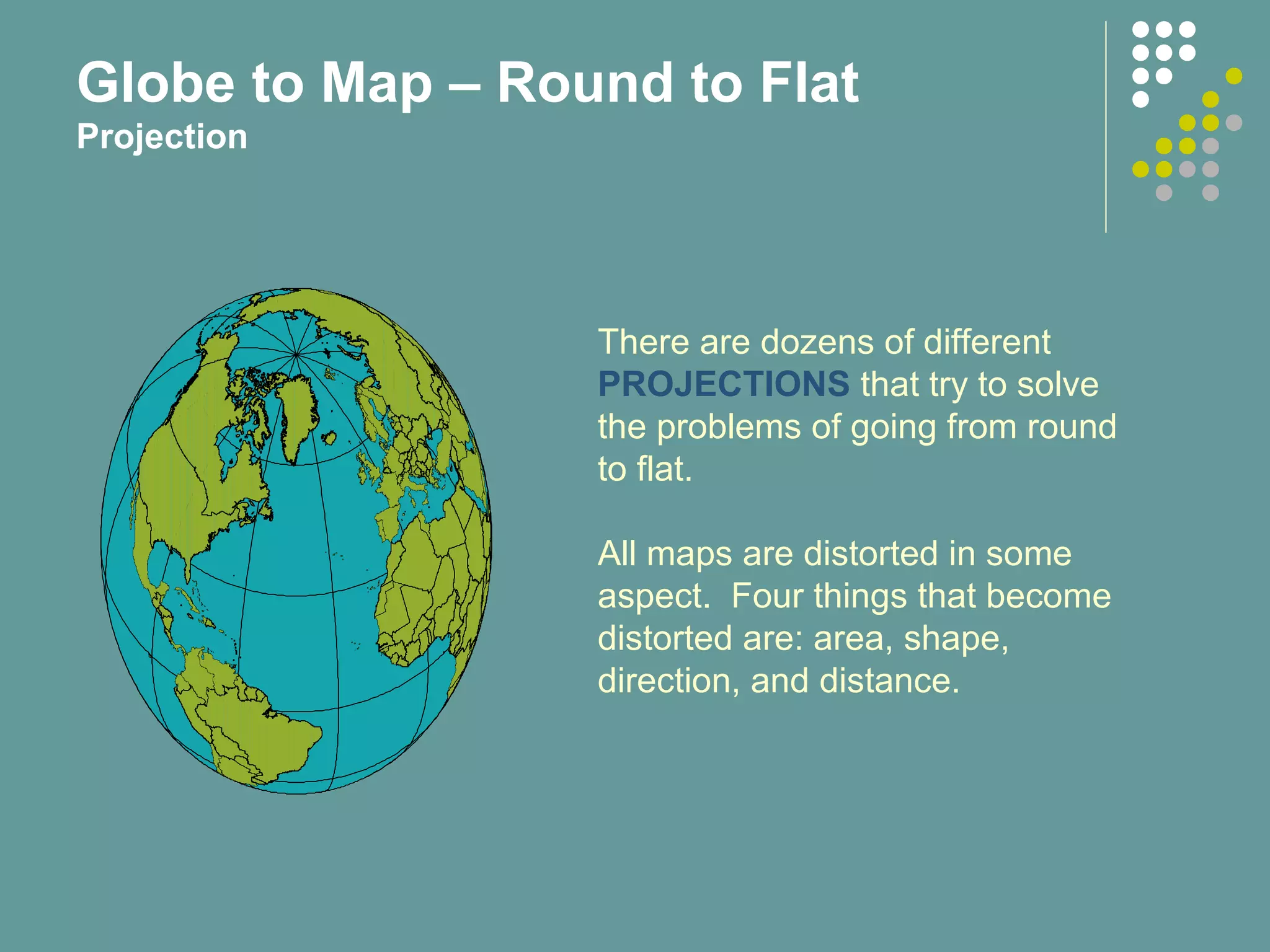 There are dozens of different
PROJECTIONS that try to solve
the problems of going from round
to flat.
All maps are distorted in some
aspect. Four things that become
distorted are: area, shape,
direction, and distance.
Globe to Map – Round to Flat
Projection
 