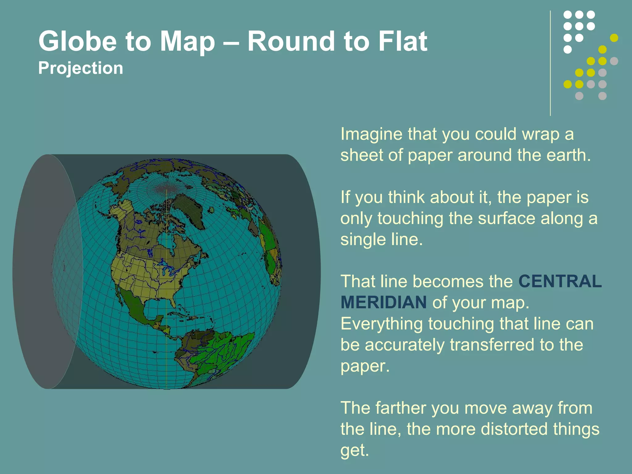 Imagine that you could wrap a
sheet of paper around the earth.
If you think about it, the paper is
only touching the surface along a
single line.
That line becomes the CENTRAL
MERIDIAN of your map.
Everything touching that line can
be accurately transferred to the
paper.
The farther you move away from
the line, the more distorted things
get.
Globe to Map – Round to Flat
Projection
 