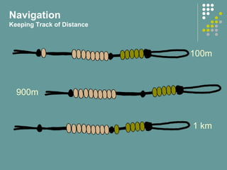 100m
900m
1 km
Navigation
Keeping Track of Distance
 