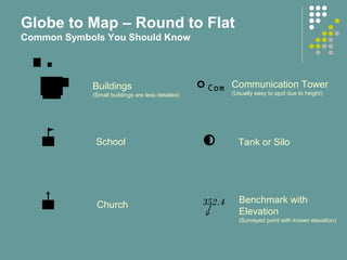 Com
352.4
Buildings
(Small buildings are less detailed)
School
Church
Communication Tower
(Usually easy to spot due to height)
Tank or Silo
Benchmark with
Elevation
(Surveyed point with known elevation)
Globe to Map – Round to Flat
Common Symbols You Should Know
 