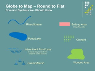 River/Stream
Pond/Lake
Intermittent Pond/Lake
(it may or may not be there…
depends on the season.)
Swamp/Marsh
Built up Area
(village/town/city)
Orchard
Wooded Area
Globe to Map – Round to Flat
Common Symbols You Should Know
 